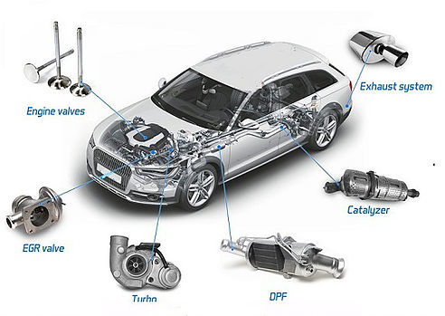 AndreAutomotive