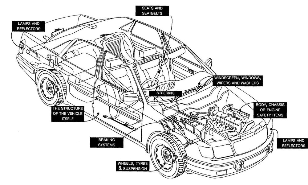 The Automotive Mechanic where all repairs are done right!